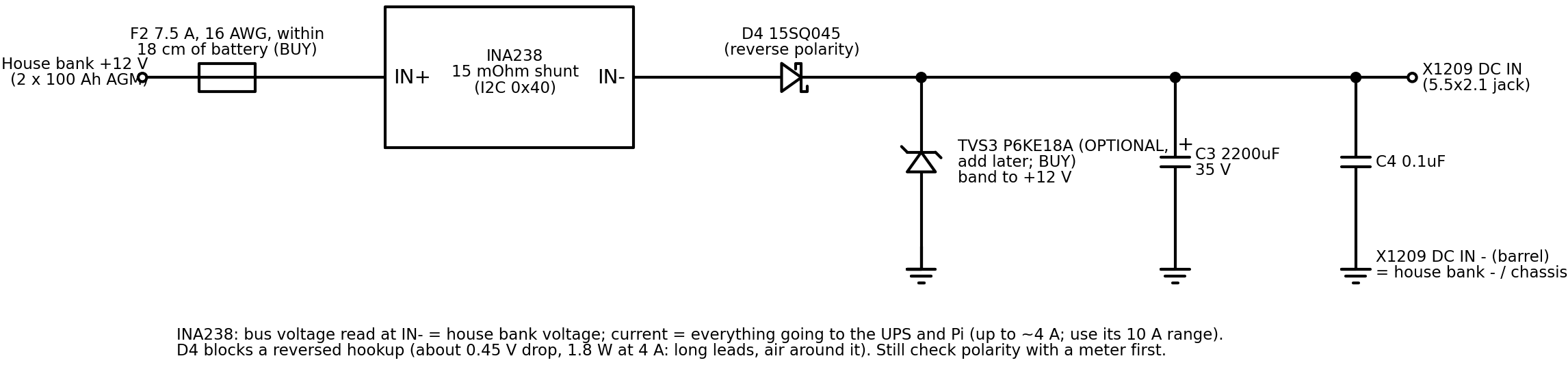 House bank to X1209 schematic: 7.5 A fuse, INA238 shunt, 15SQ045 diode, then 2200 µF and 0.1 µF capacitors at the X1209 input