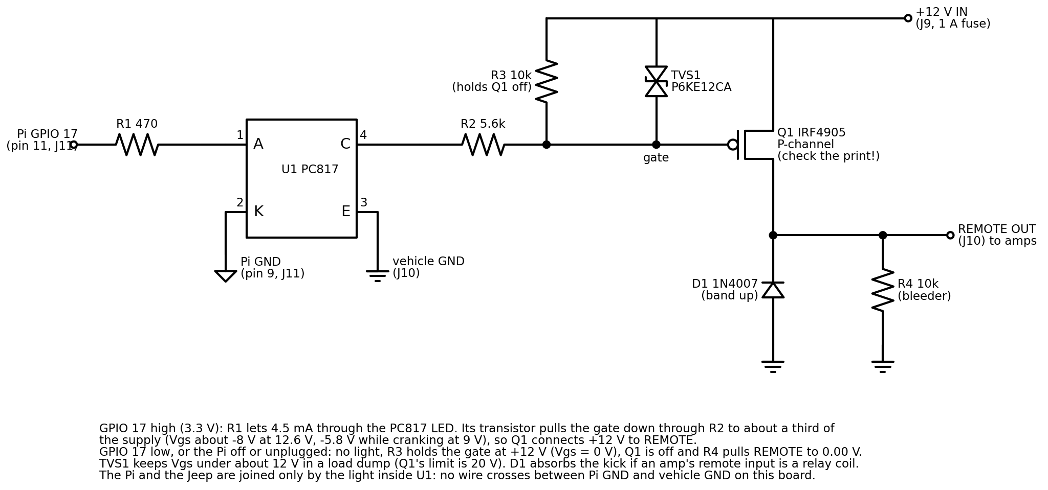 Board D v2 schematic: GPIO 17 through R1 470 ohm to the PC817 LED; the PC817 transistor pulls the gate of the IRF4905 down through R2 10k; R3 10k and TVS1 run from the gate to +12 V; the IRF4905 switches +12 V to REMOTE OUT, with R4 10k and D1 1N4001 from REMOTE to ground